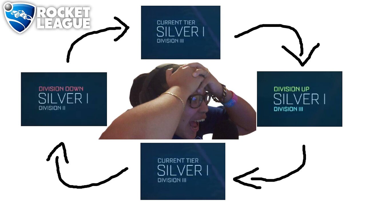 It's Just A Never Ending Cycle Of Silver | Rocket League