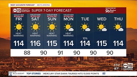 Heat alerts return to the Valley