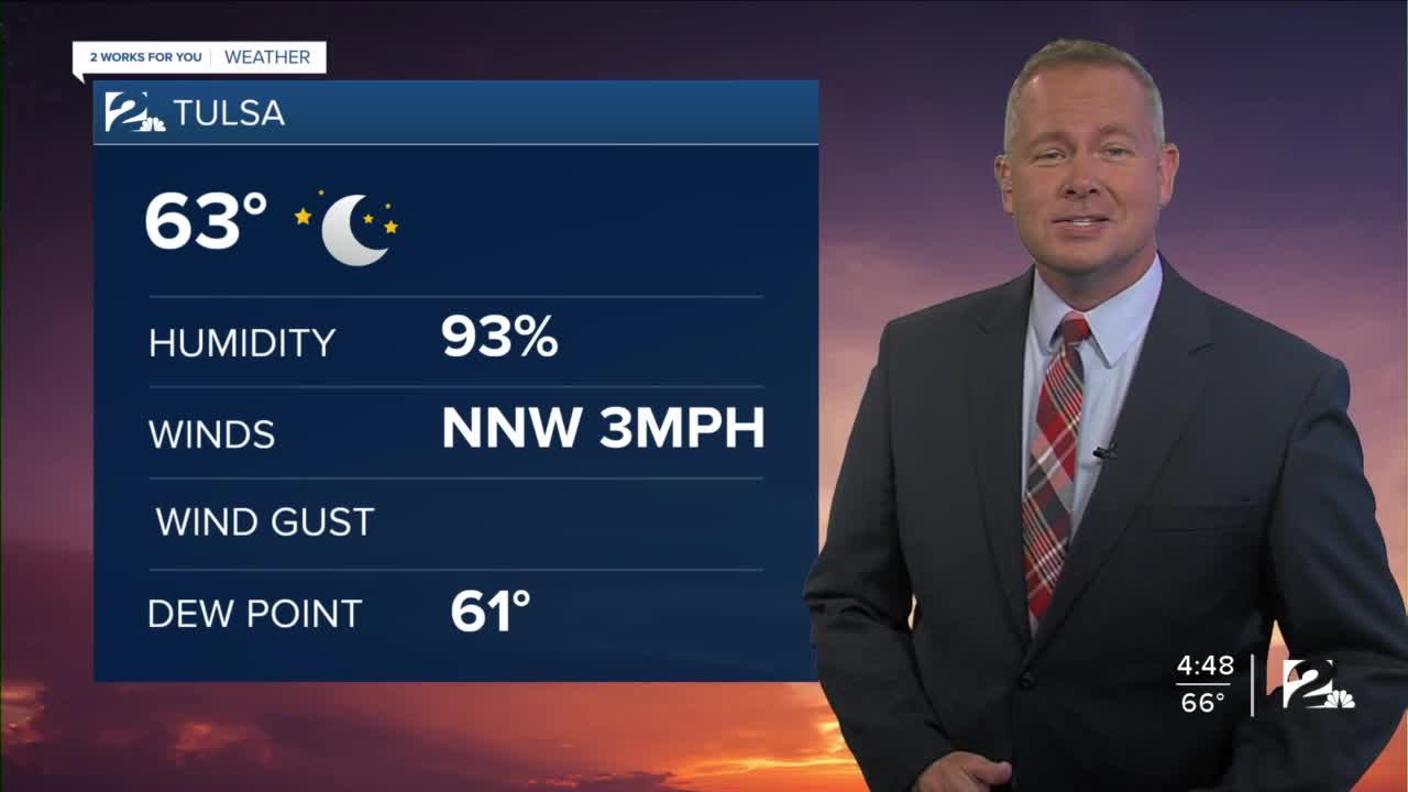 2 Works for You Thursday Morning Forecast