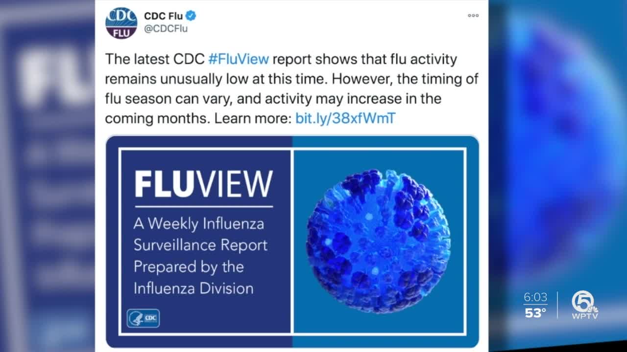 Unusually low flu activity in 2020 'happy byproduct' of COVID-19