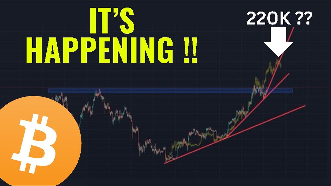 Bitcoin: Loading a MEGA PUMP !!