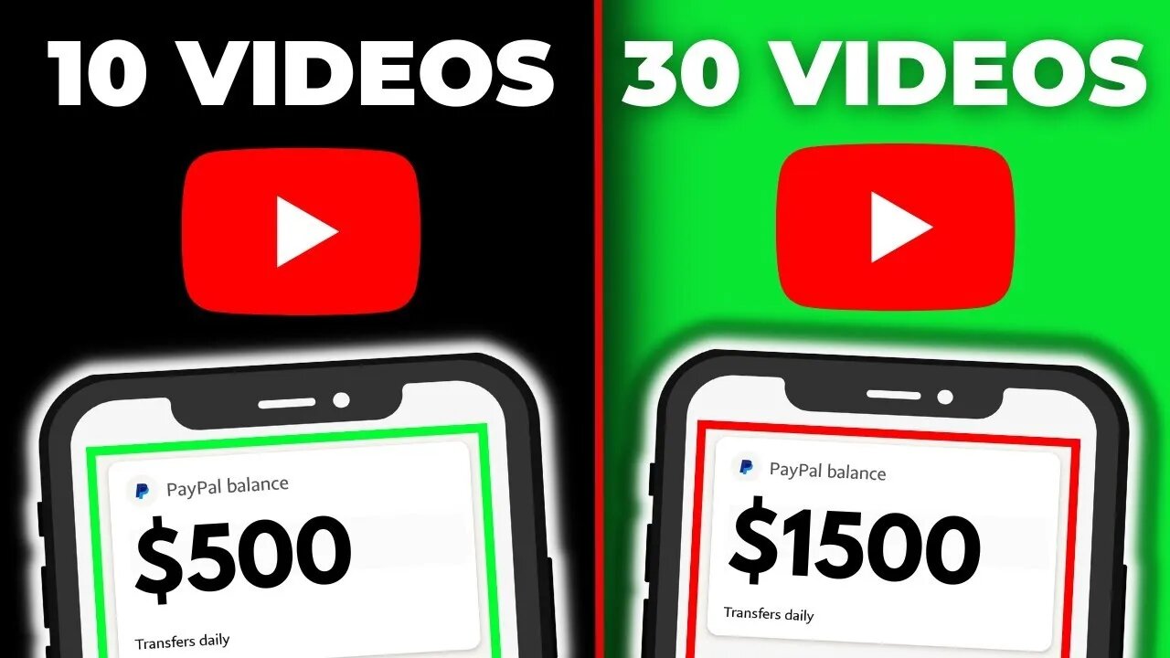 [1 Vídeo = $50] Receba $1500 + Por Dia 🤑 Assistindo a Vídeos do YouTube (Ganhar Dinheiro Online)