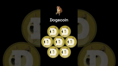 🚀🚀Crypto that will 20x🚀🚀 #Apecoin #grovecoin #bitcoin #youtubeshorts #reels