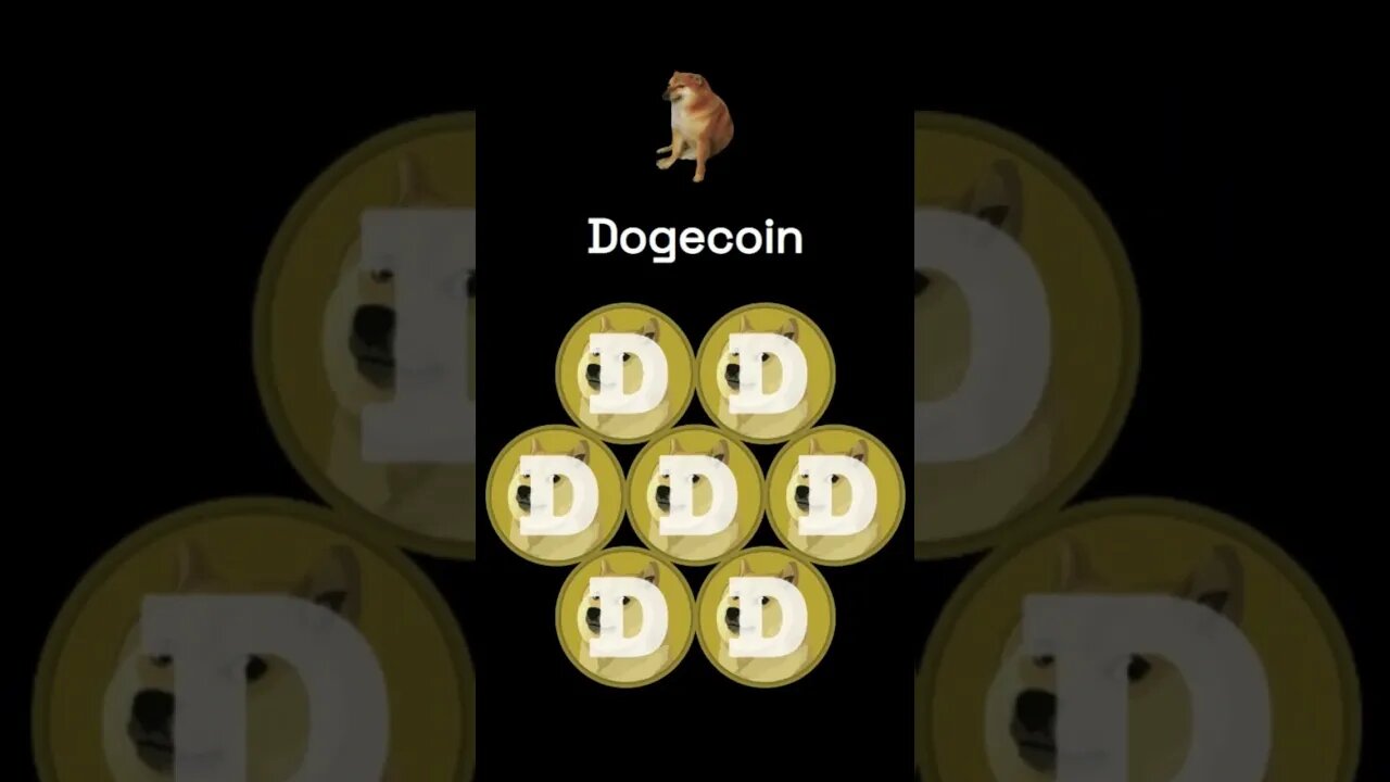 🚀🚀Crypto that will 20x🚀🚀 #Apecoin #grovecoin #bitcoin #youtubeshorts #reels