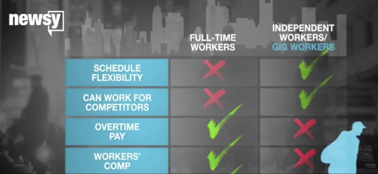 Side hustles becoming main jobs