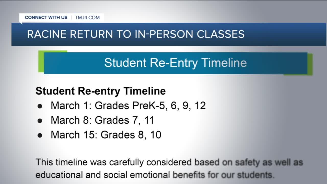 Racine releases plan for in-classroom learning to return in March