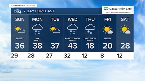 Cold front moves through Saturday night, sunny Sunday ahead