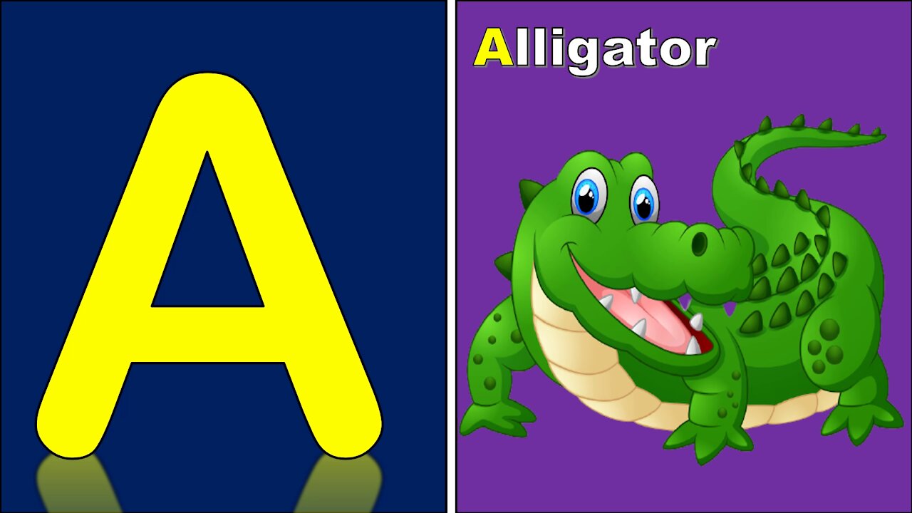 Abc Song for kids | ABC Rhymes and Nursery Rhymes | ABCD English Alphabets for kids