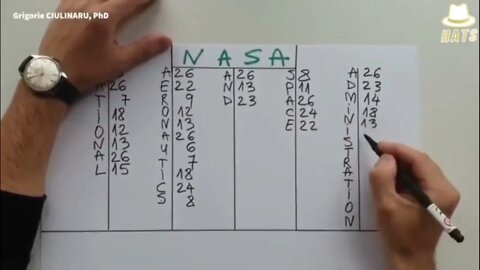 NASA et les 26 lettres de l'alphabet inversé