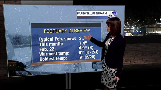 March begins with another round of heavy snow for Idaho's mountains