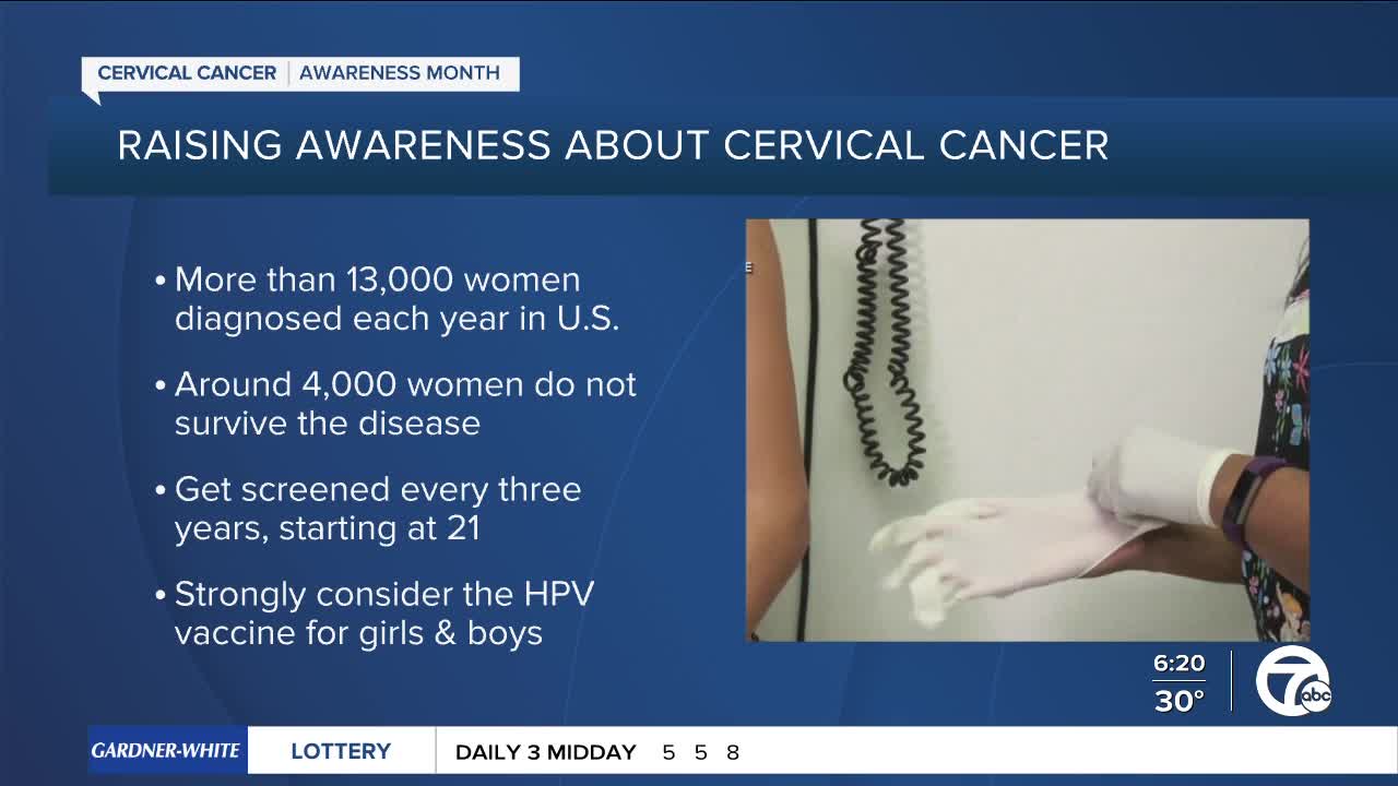 Cervical Cancer Awareness