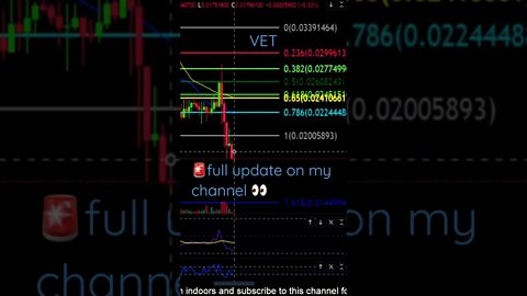 VET looks to drop 19%👀💎🙌🧟‍♂️
