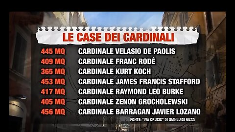 La casta sodomita cattolica pagana dello Stato di Città del Vaticano DOCUMENTARIO Gesù insegnava questo alla gente 2000 anni fa di essere ricchi,ricevere uno stipendio mensile,non pagare le tasse,rubare ai poveri,fare i pedofili e i sodomiti,giusto?