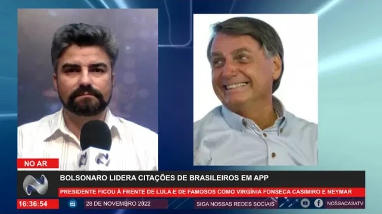 Bolsonaro lidera citações de brasileiros em app