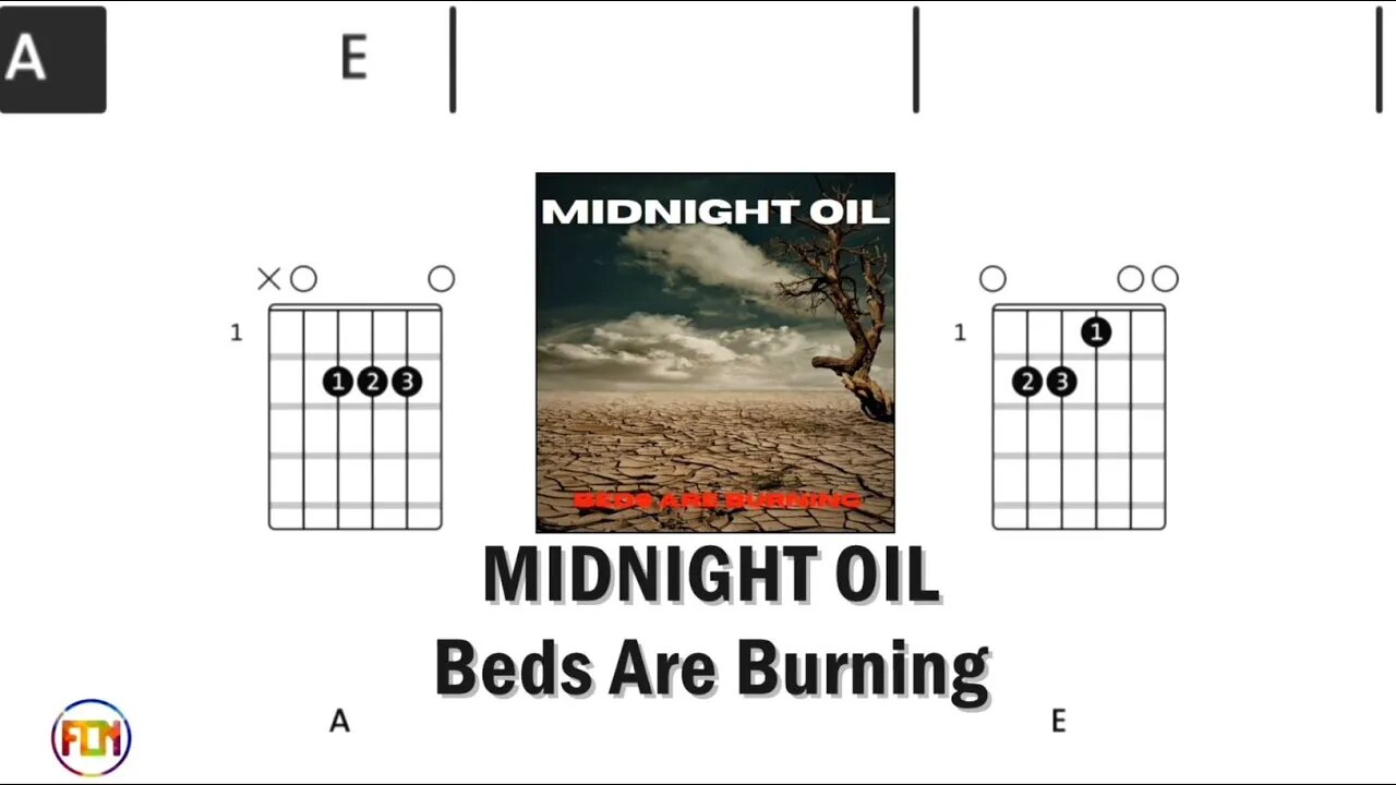 MIDNIGHT OIL Beds Are Burning - Guitar Chords & Lyrics HD