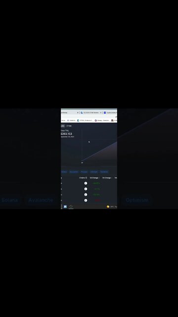 😱ATENÇÃO ETHW CRIA DEFI E ATRAIS GRANDES INVESTIDORES E BALEIAS!!