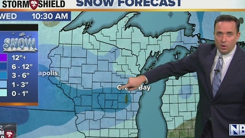 Cameron's Forecast