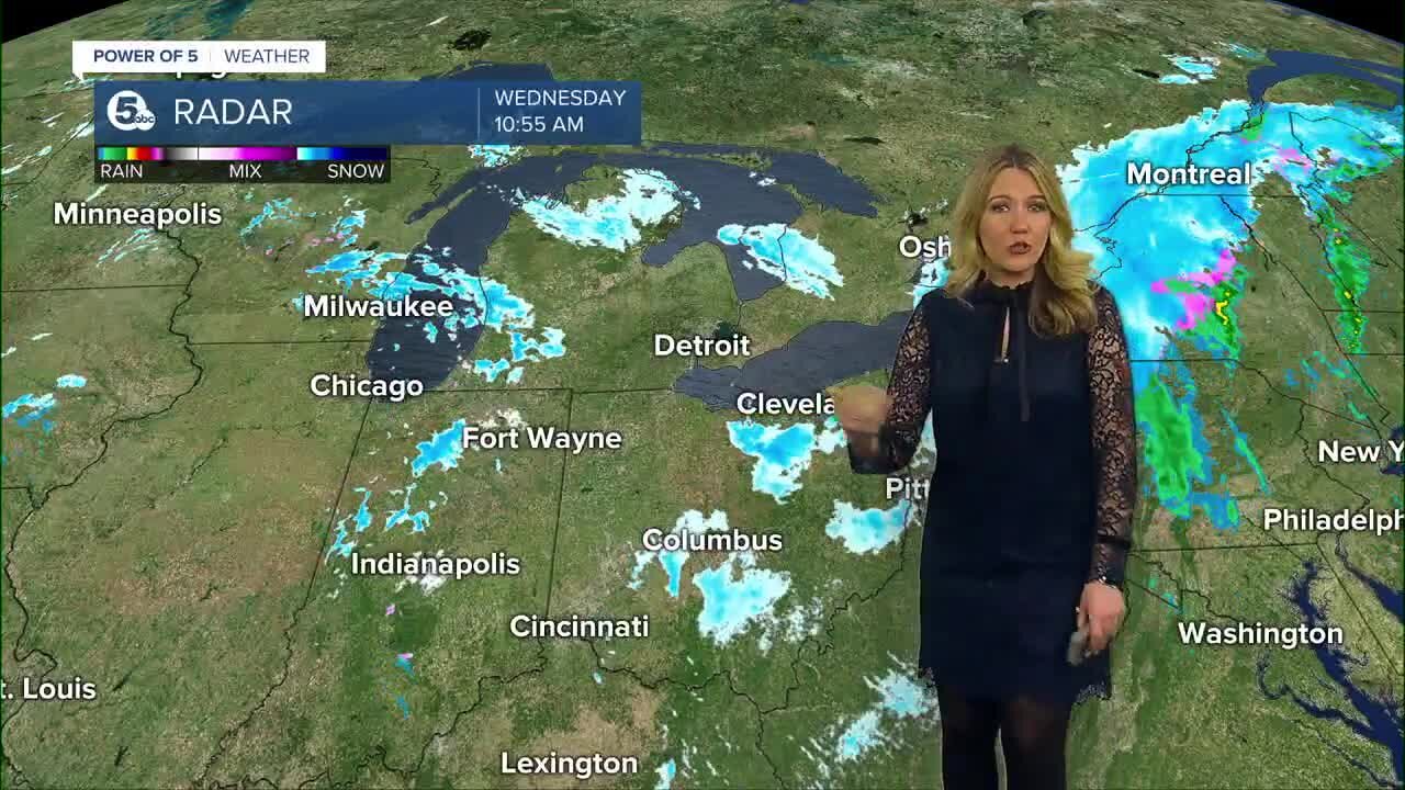 Cleveland weather