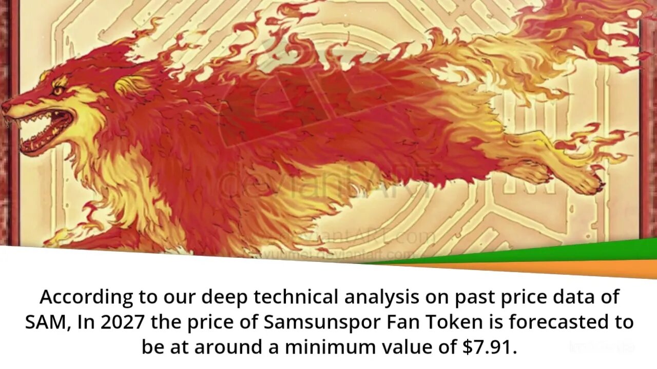 Samsunspor Fan Token Price Prediction 2022, 2025, 2030 SAM Price Forecast Cryptocurrency Price Pre