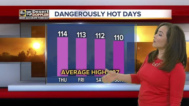 Dangerously high heat in Phoenix