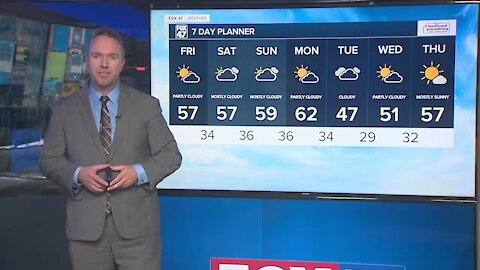 Temperatures will rebound into the 50s for Friday through Sunday