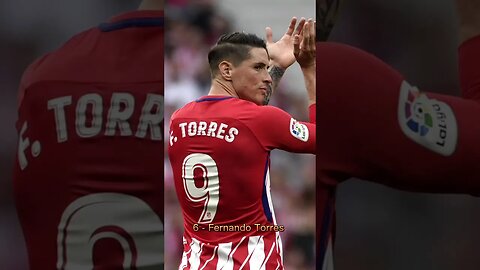 Jogadores por causa de lesão não tiveram a carreira muito maior Prt 3 #futebol #fernandotorres