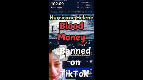 Stock Video Banned on TikTok Hurricane Helene