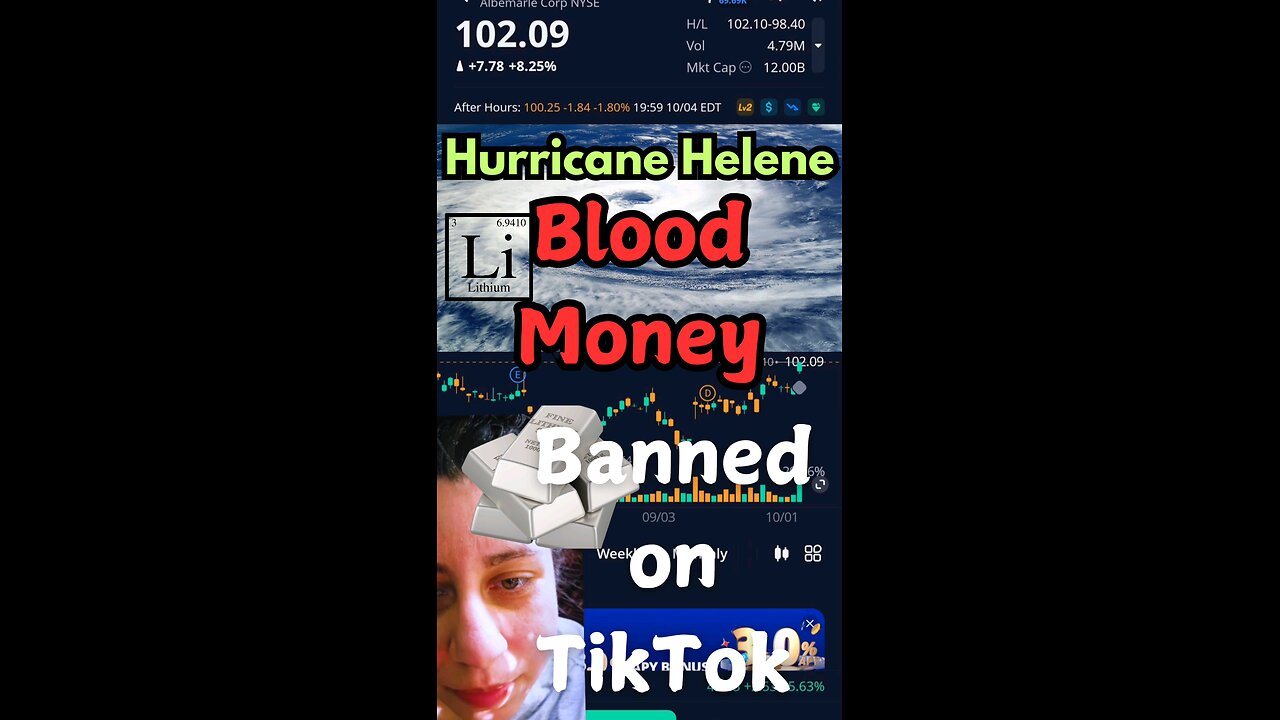 Stock Video Banned on TikTok Hurricane Helene