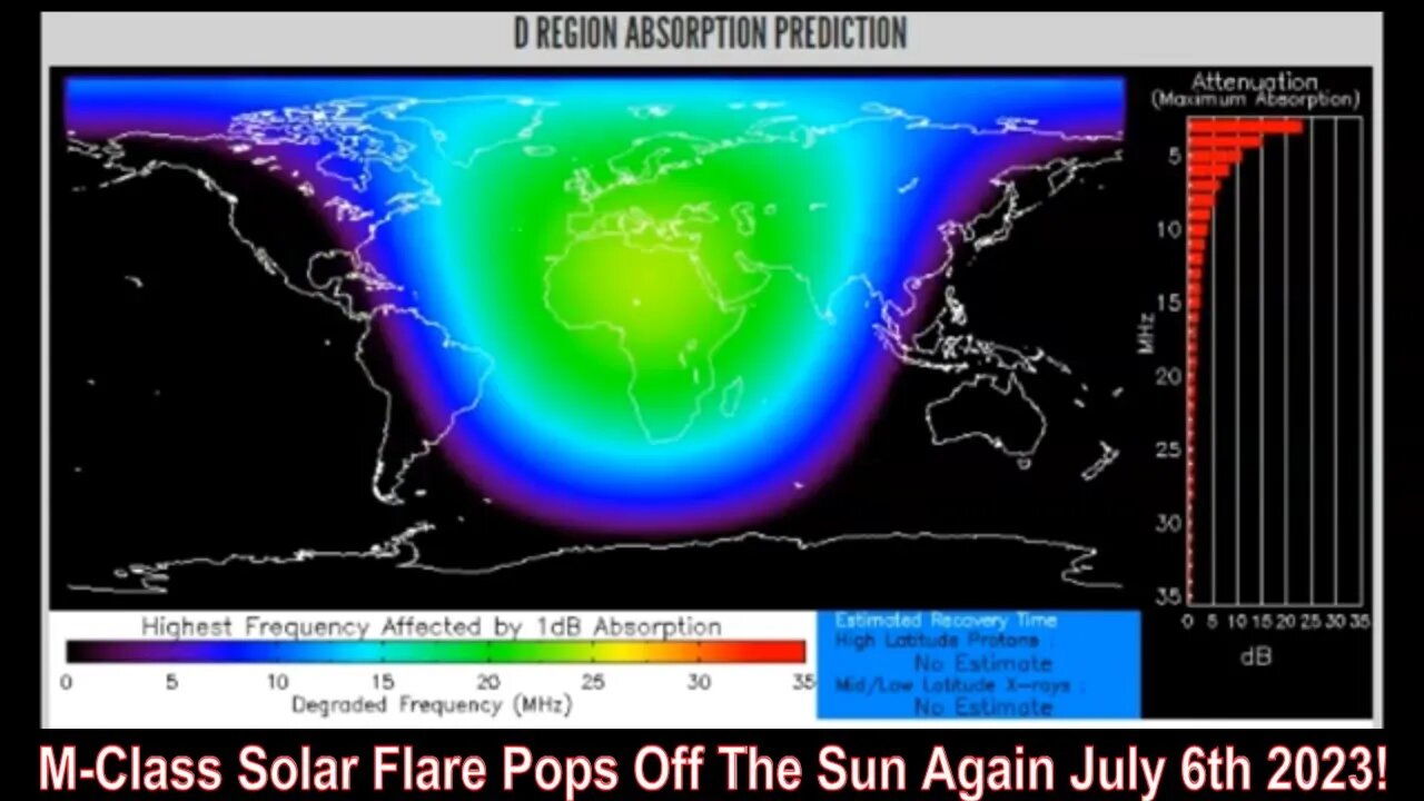 M-Class Solar Flare Pops Off The Sun Again July 6th 2023!