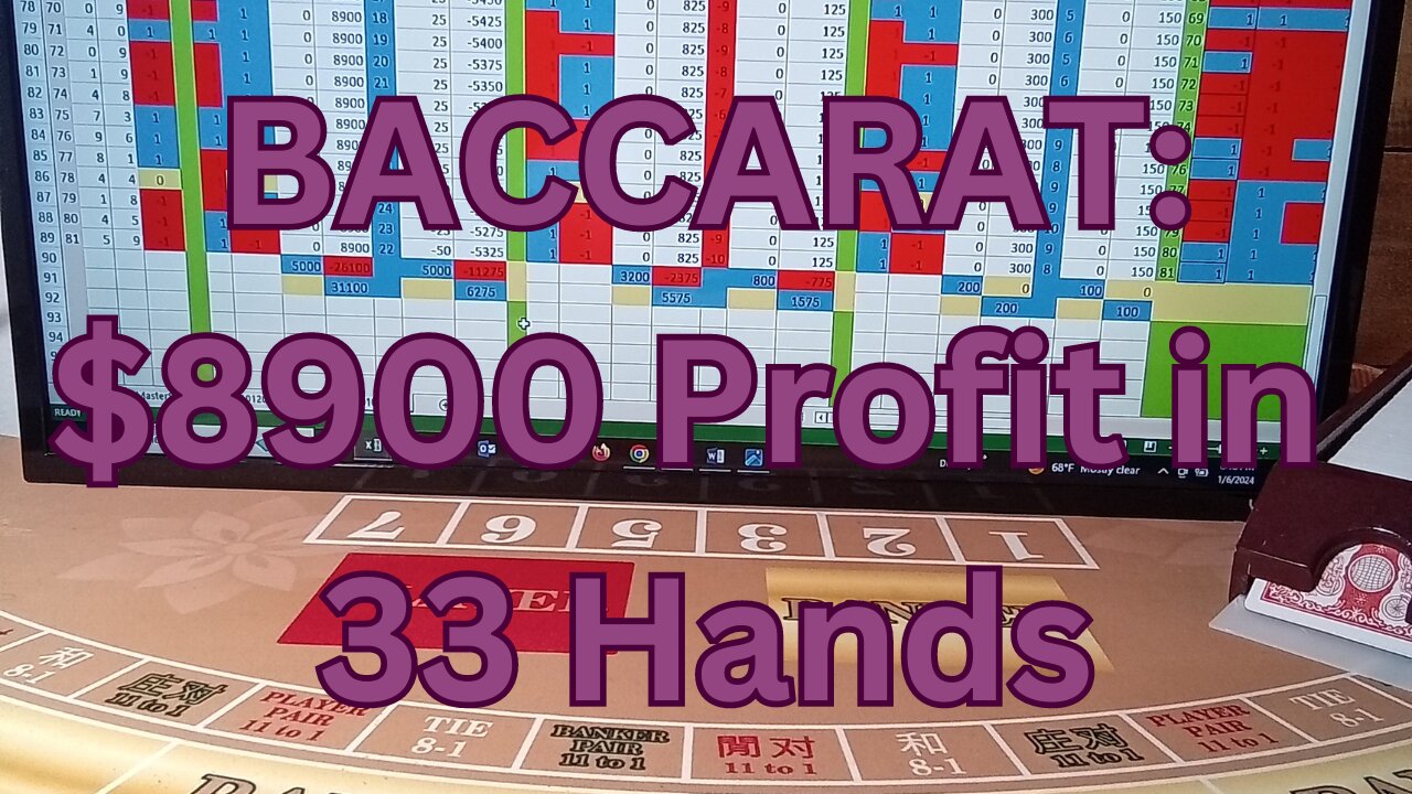 Baccarat Play 01062024: 3 Strategies, 2 Bankroll Management Each. Baccarat Research