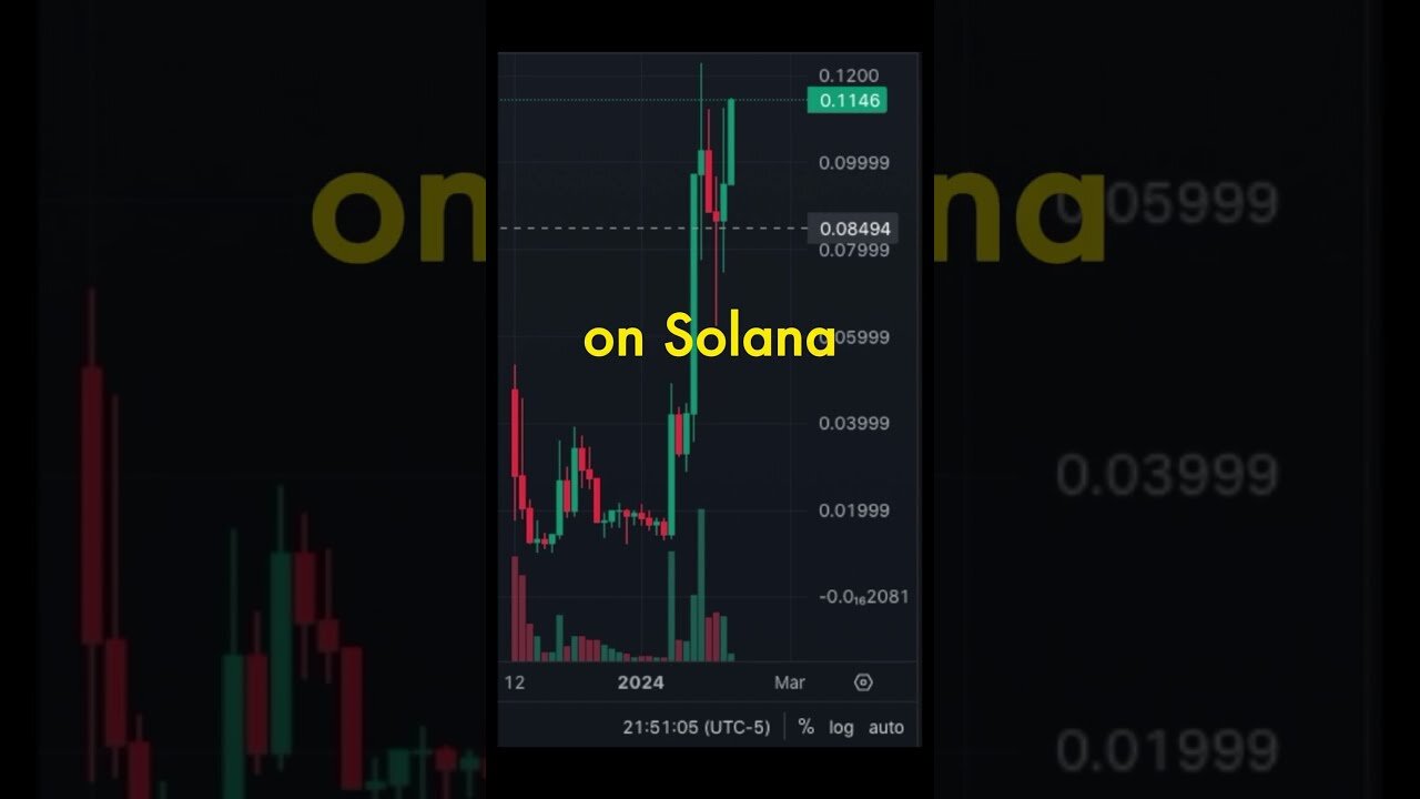 Flux Beam, Amazing Very Small DEX on Solana #fluxb #sol #solana