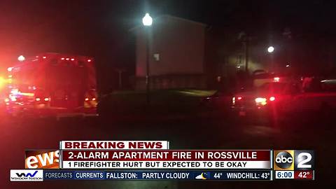 Firefighter transported to hospital after apartment fire in Rossville