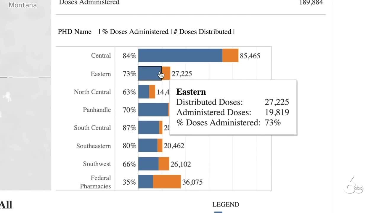 IDHW Gives Update on Vaccination Timeline in Idaho