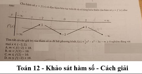 Toán 12: Cho hàm số y=f(x) có đạo hàm liên tục trên R và có bảng biến thiên. Tìm tất cả