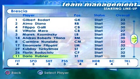 FIFA 2001 Brescia Overall Player Ratings