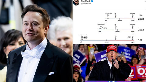 Musk to vote Republican! Will there be a “Musk effect”?