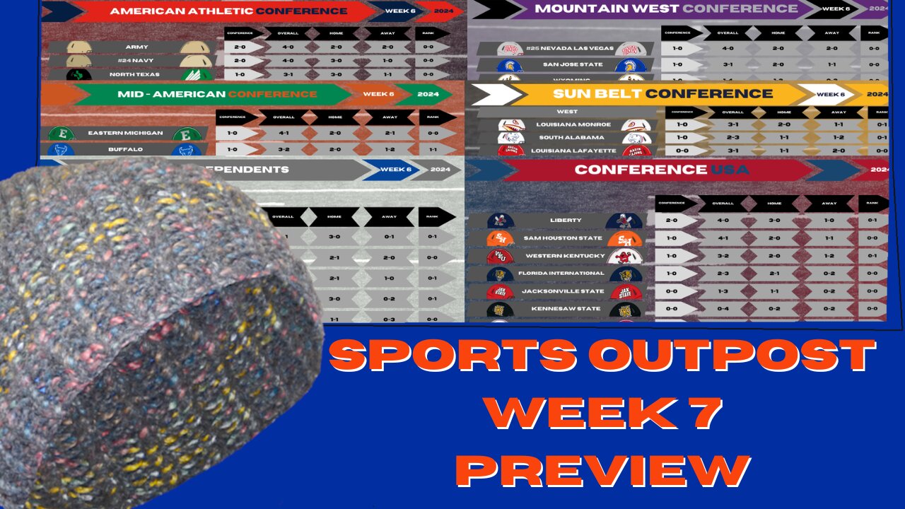 Memphis v USF, Herd v Georiga Southern, "G5" Preview & Standings-Roady Style