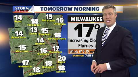 Chilly Friday before Friday warm-up