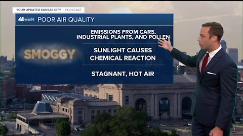 What is a code orange air quality alert?