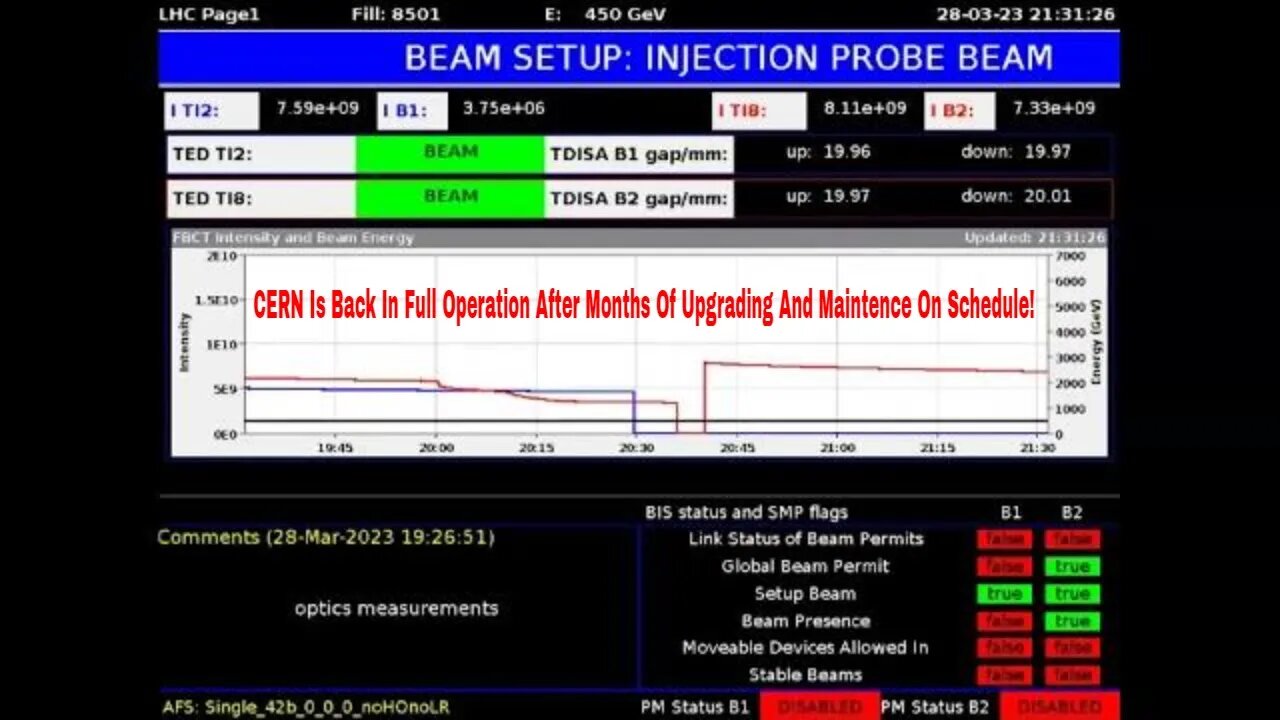 CERN Is Back In Full Operation After Months Of Upgrading And Maintence On Schedule!