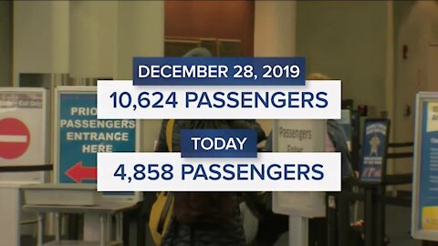 Holiday travel way down this year