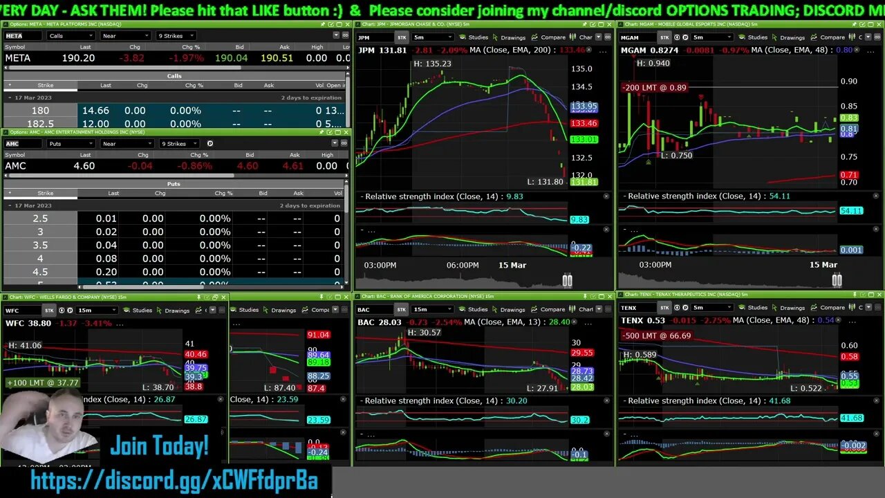 #STOCKWHISPERER MARCH 15 - $CS $LYLT $NCE $MGAM $TENX