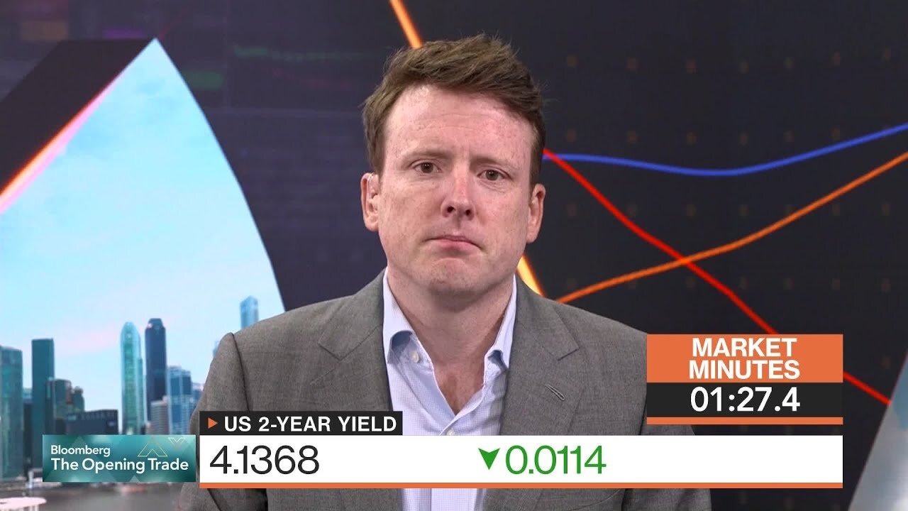 Markets in 3 Minutes: Focus Has Shifted to Jobs From Inflation| RN