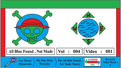 All Blue Found , Not Made One Piece (The Theory Docs Vol 4 Video 1)