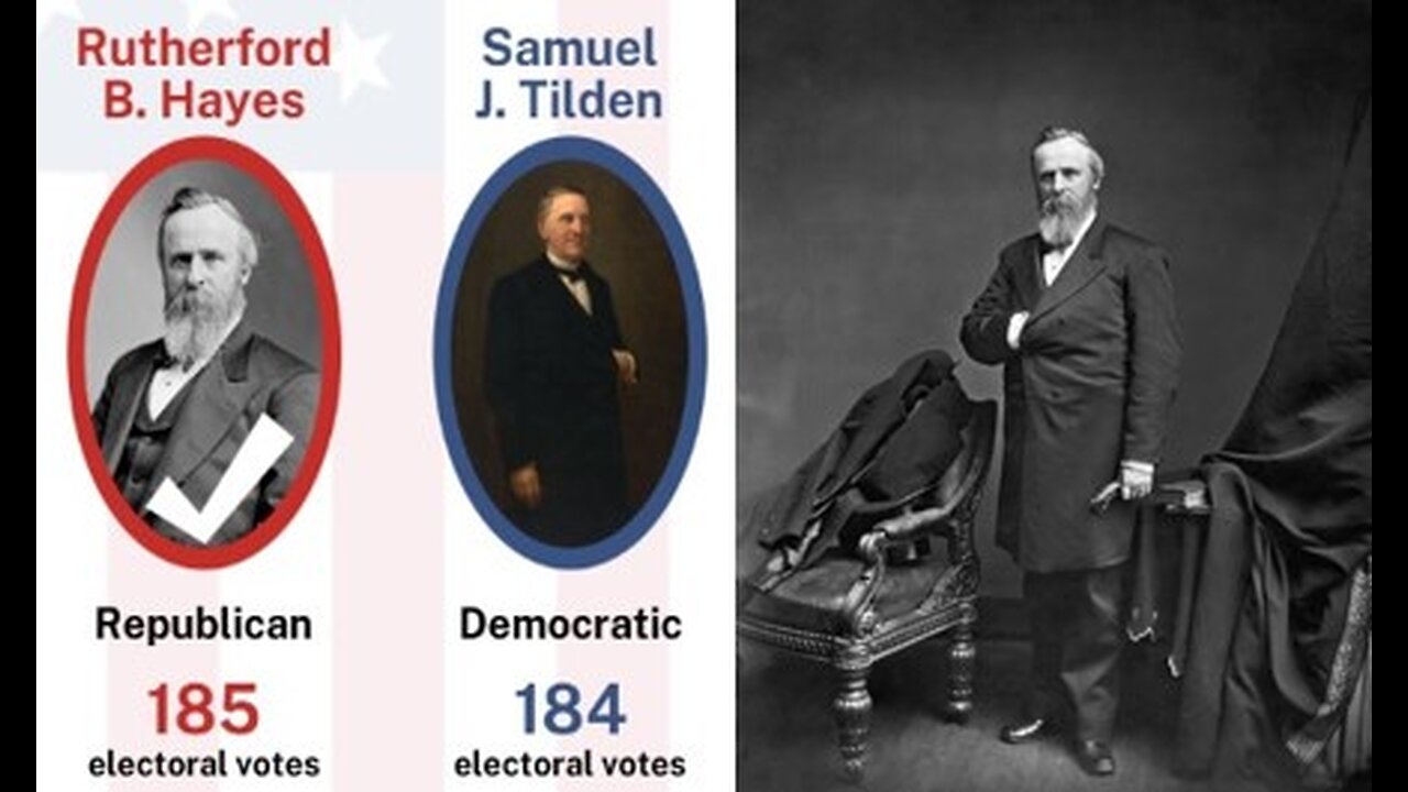 Rutherford B Hayes and the Most Controversial Election in American History