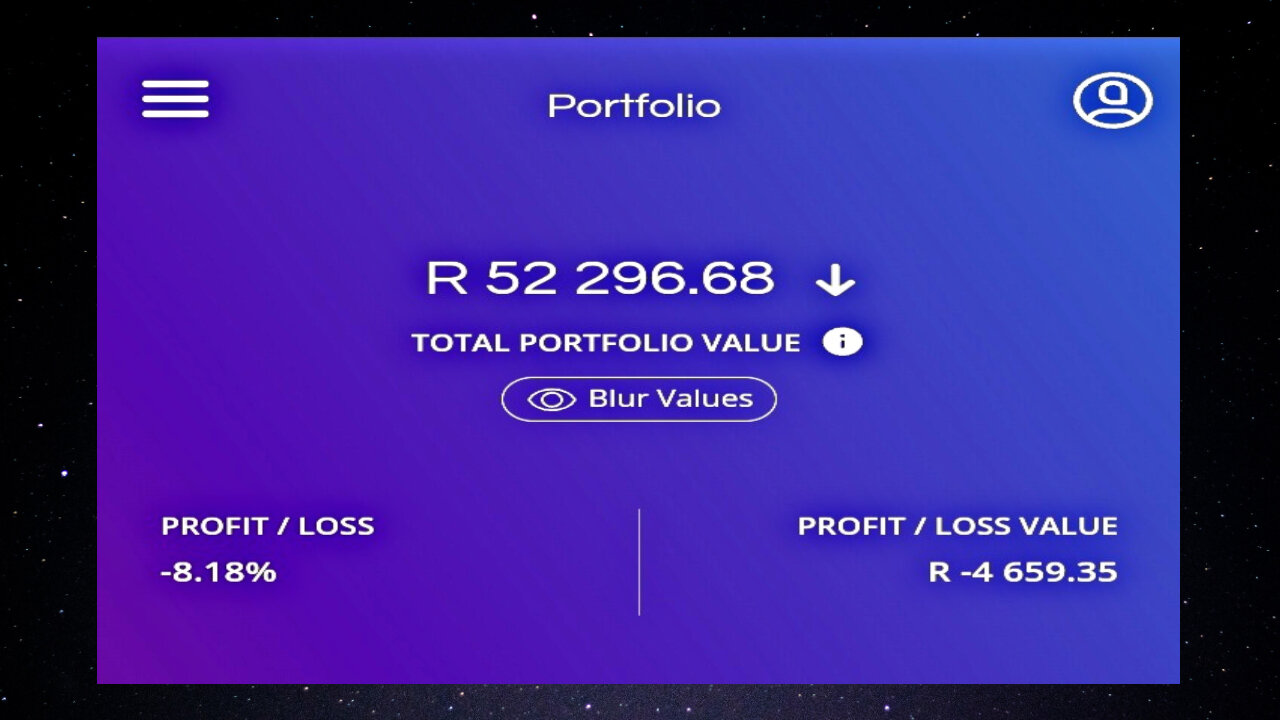 A Look Into My R50 000 Easy Equities Portfolio (Day 38) | 23-Year-Old Investor