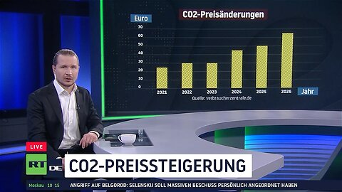 2024 — Ganz anders: Vieles wird teurer