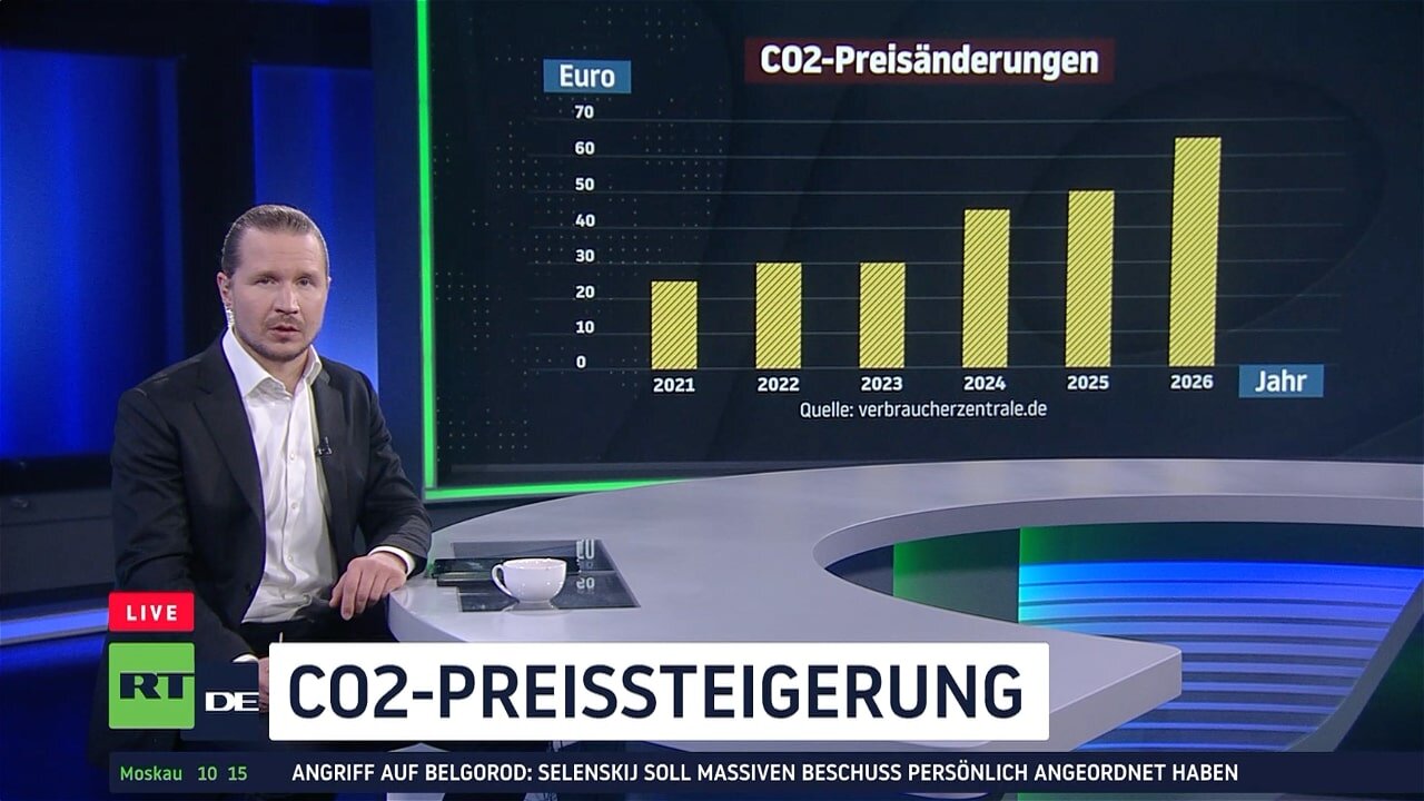 2024 — Ganz anders: Vieles wird teurer