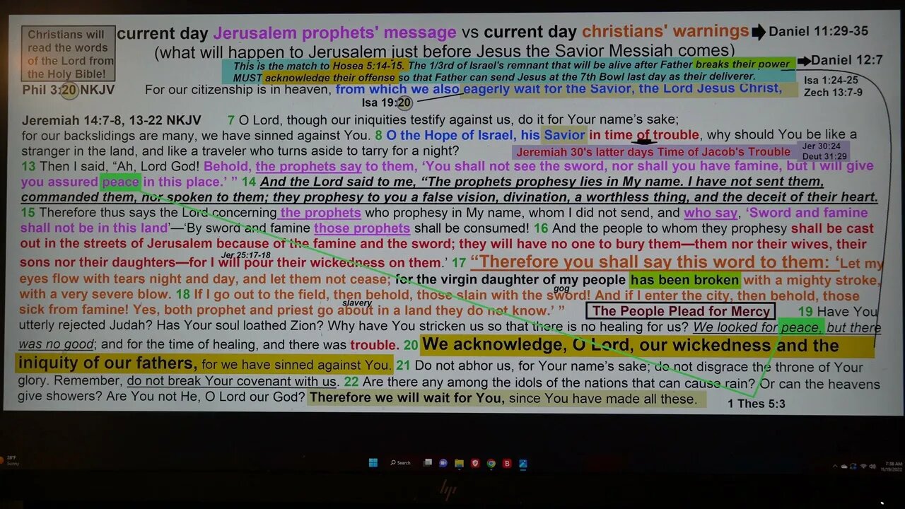 current day Jerusalem prophets message VS current day Christians warnings