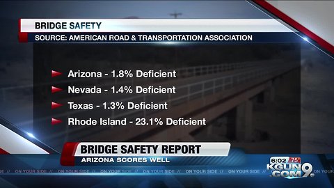 Report: Dozens of Tucson-area bridges 'structurally deficient'